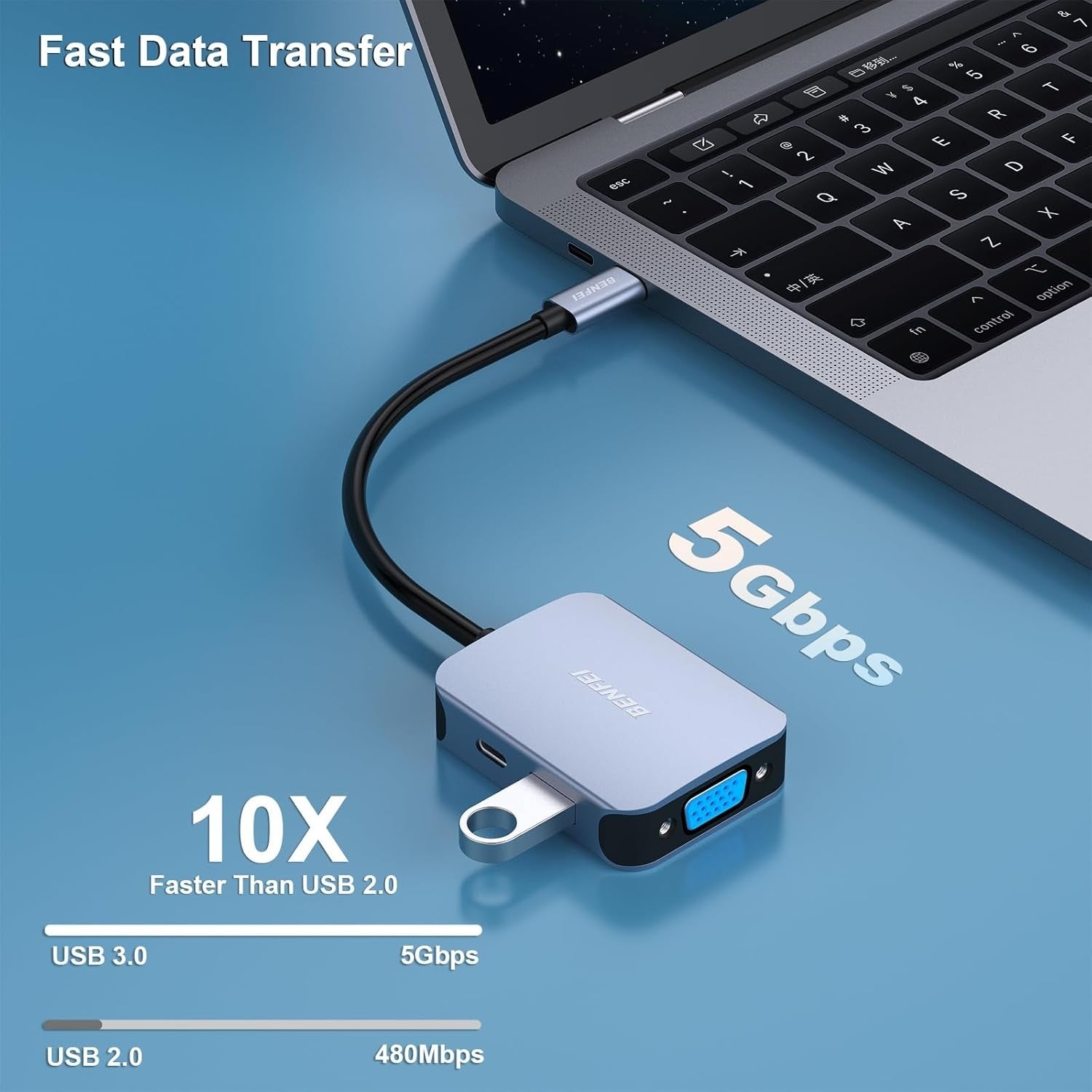 BENFEI USB C HUB 4-in-1 V28-ELEBEN310GY