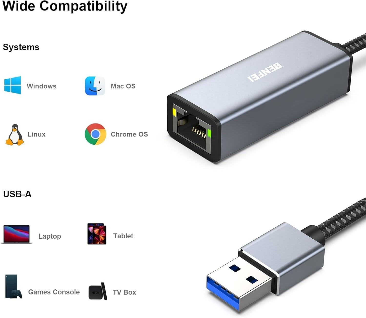 BENFEI USB 3.0 to Gigabit Ethernet Adapter V28-ELEBEN317GY