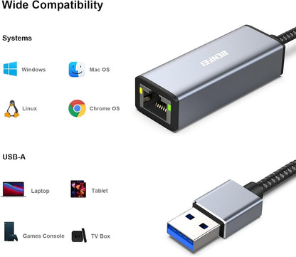 BENFEI USB 3.0 to Gigabit Ethernet Adapter V28-ELEBEN317GY