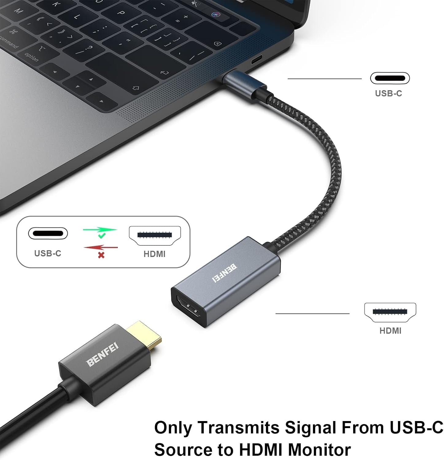BENFEI USB C to HDMI Adapter V28-ELEBEN318GY
