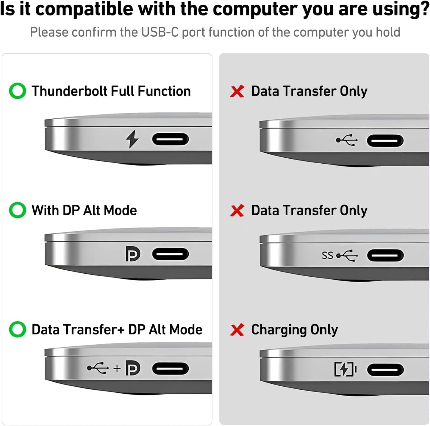 BENFEI USB C to HDMI Adapter V28-ELEBEN318GY