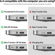BENFEI USB C to HDMI Adapter V28-ELEBEN318GY