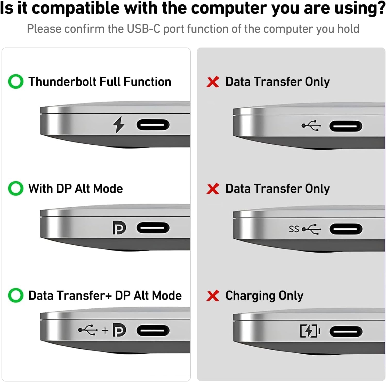 BENFEI USB C to HDMI Adapter V28-ELEBEN318GY
