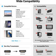 BENFEI USB C to HDMI Adapter V28-ELEBEN318GY