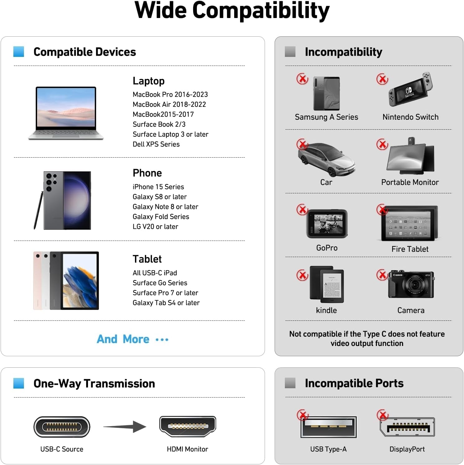 BENFEI USB C to HDMI Adapter V28-ELEBEN318GY