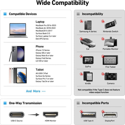 BENFEI USB C to HDMI Adapter V28-ELEBEN318GY