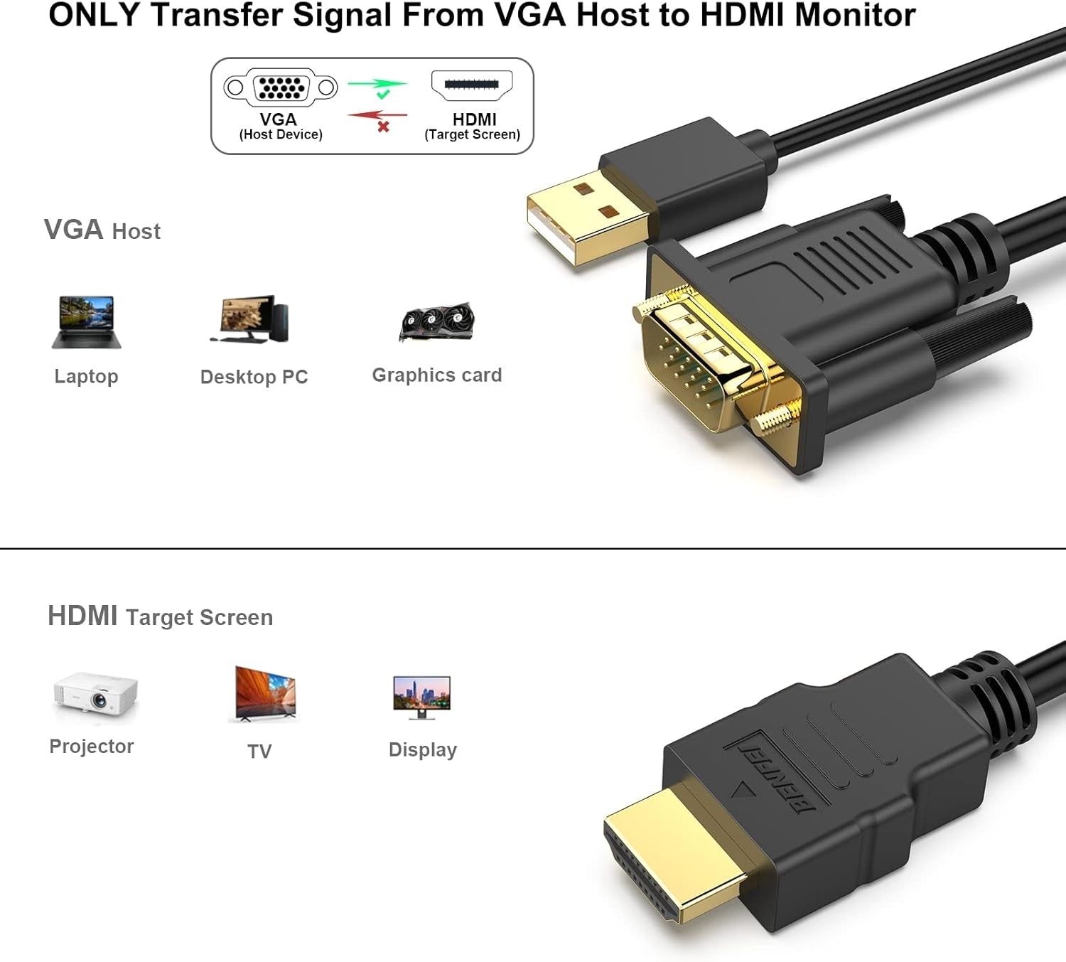 BENFEI 324BK VGA to HDMI Cable with Audio, 1080P Uni-Directional 1.8M V28-ELEBEN324BK