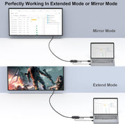 BENFEI 324BK VGA to HDMI Cable with Audio, 1080P Uni-Directional 1.8M V28-ELEBEN324BK