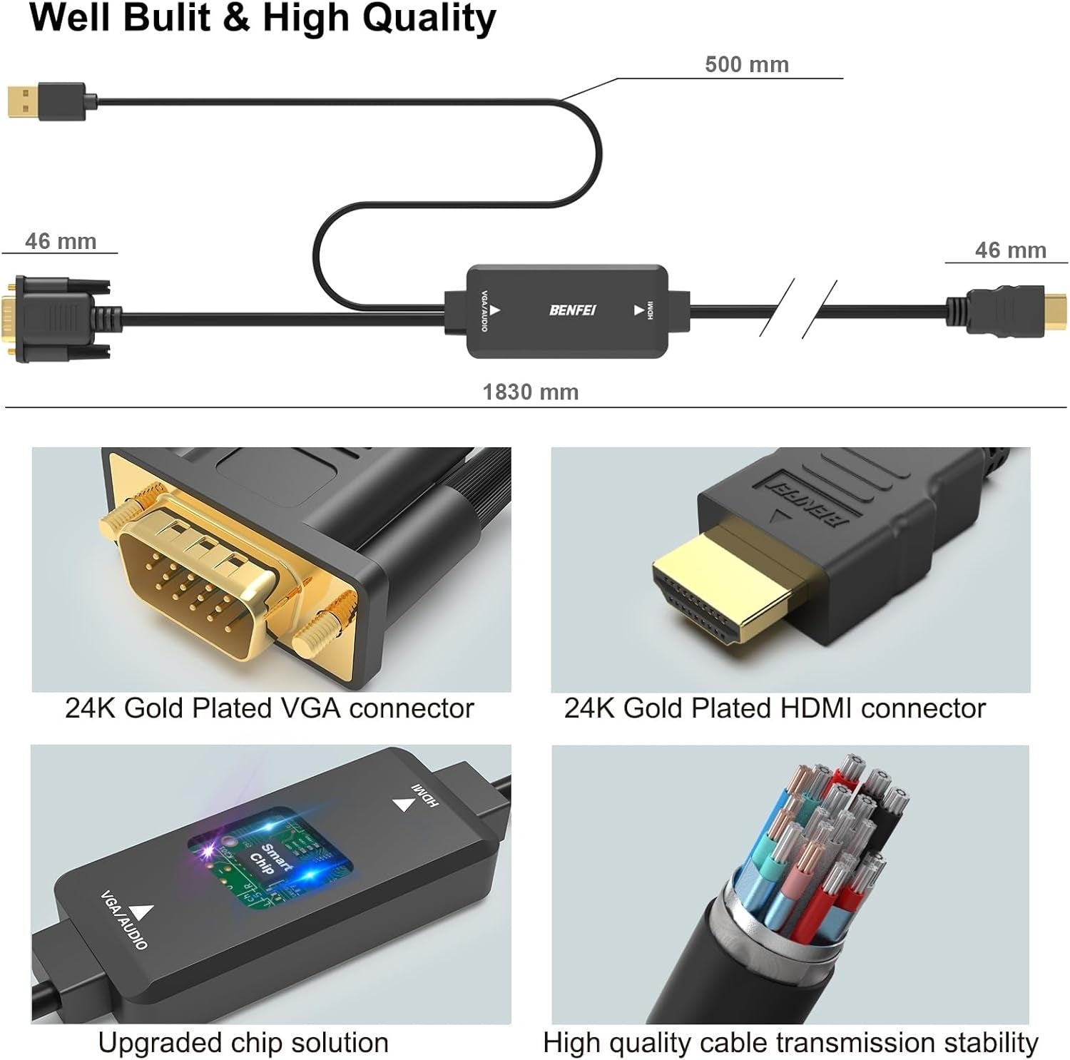 BENFEI 324BK VGA to HDMI Cable with Audio, 1080P Uni-Directional 1.8M V28-ELEBEN324BK