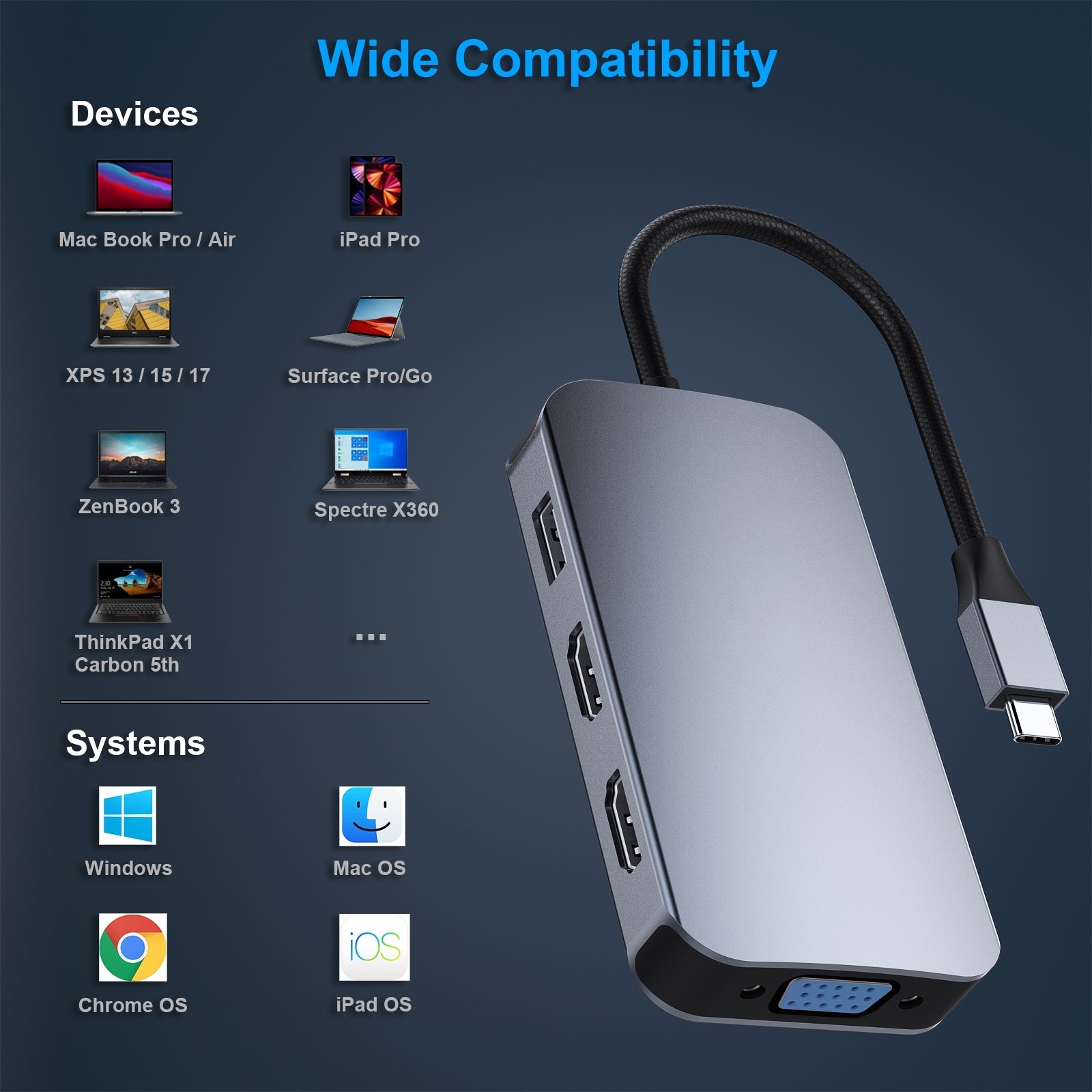 BENFEI 335GY USB-C Hub with Triple Display, 8-in-1 Docking Station (100W PD, Dual 4K HDMI, VGA, 3x USB 3.0) V28-ELEBEN335GY