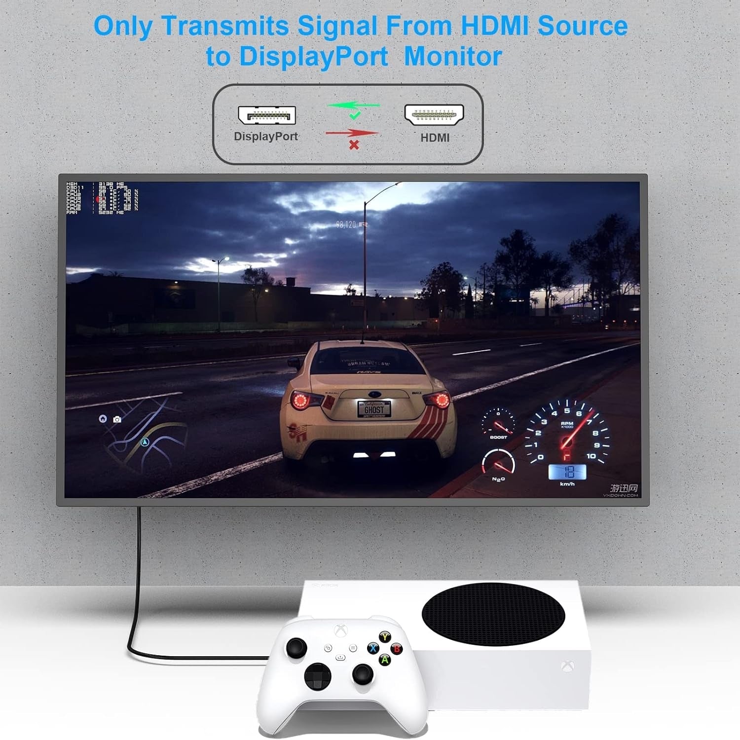 BENFEI 344GY-3M HDMI to DisplayPort Unidirectional 4K Active Cable with USB Powered 3M V28-ELEBEN344GY3M