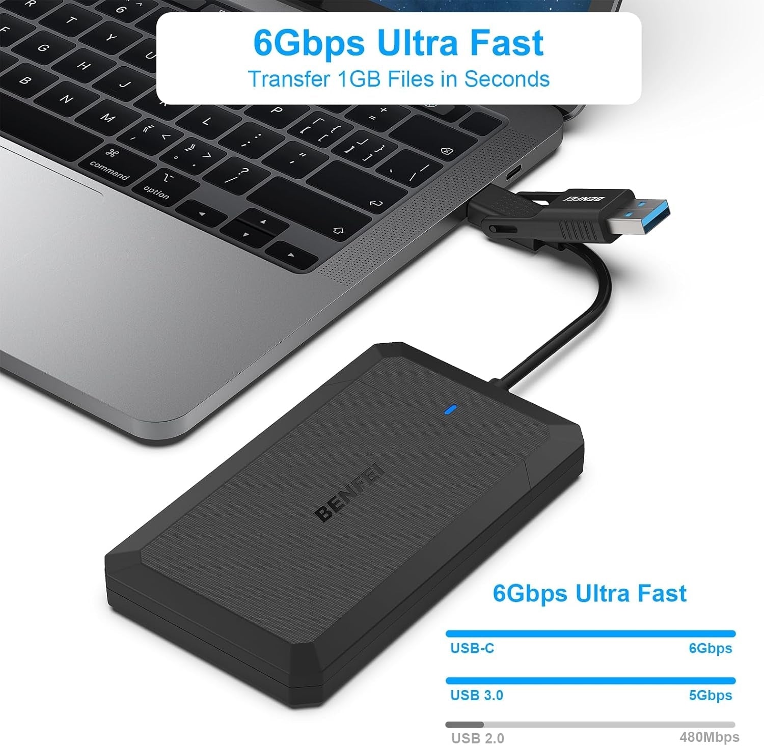 BENFEI 2.5 Inch SATA to USB Tool Free External Hard Drive Enclosure V28-ELEBEN346BK