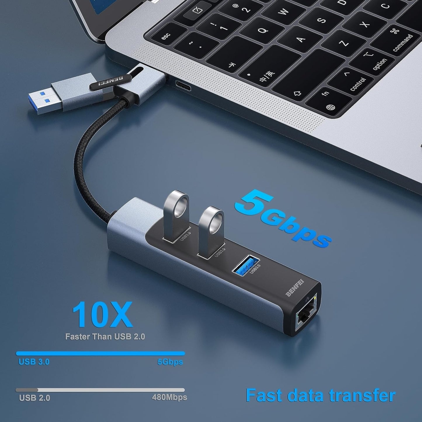 BENFEI 350GY 2-in-1 USB-C+USB 3.0 to RJ45 Gigabit Ethernet Port + 3-Port USB 3.0 HUB V28-ELEBEN350GY