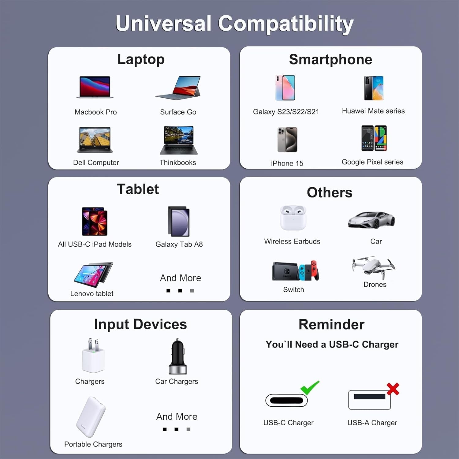 BENFEI 351SL-6F 100W USB-C to USB-C Fast Charging Cable Aluminum Shell Tangle-Free Silicone V28-ELEBEN351SL6F