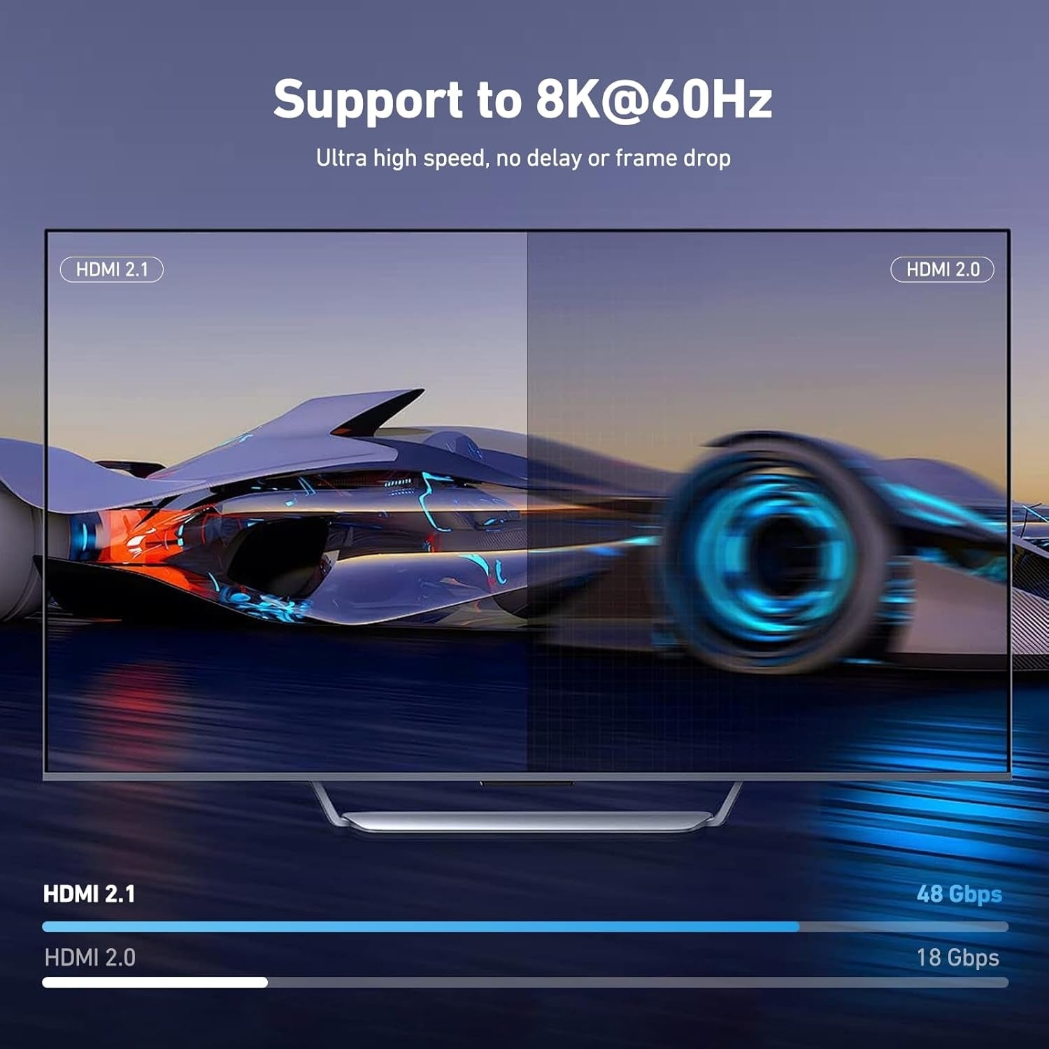 BENFEI 000355GY USB 3.0 HDMI KVM Switch(8K@60Hz) with 4 USB 3.0 Ports for 2 Computers Sharing Monitor V28-ELEBEN355GY