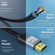BENFEI 358GY-5M 8K V2.1 HDMI Male to HDMI Male Cable, Aluminum Shell Nylon Braided Certified Ultra High Speed V28-ELEBEN358GY5M