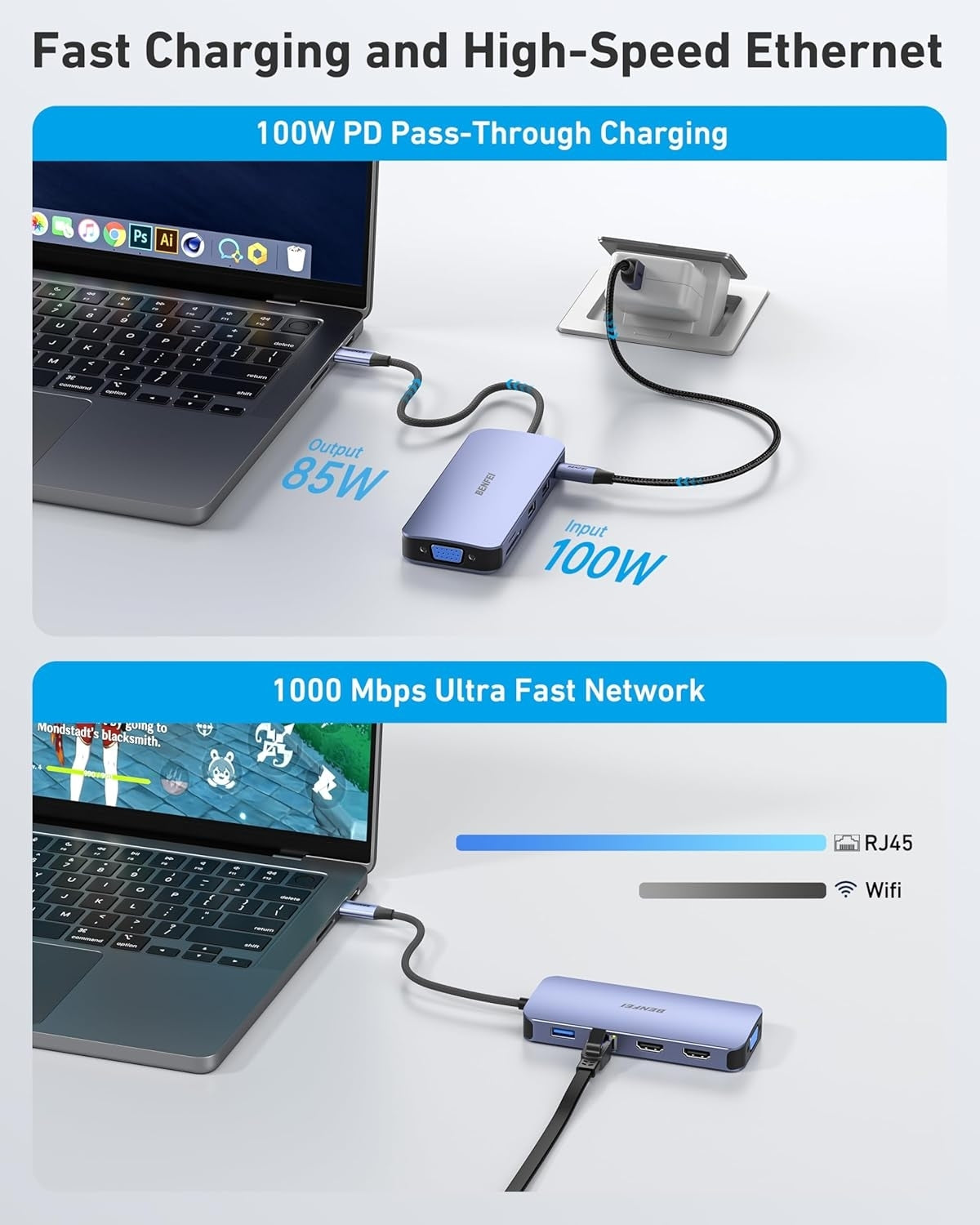 BENFEI 000359GY 11-in-1 USB C Hub Triple Display Docking Station Dual HDMI, VGA, 3xUSB 3.0, 10Gbps V28-ELEBEN359GY