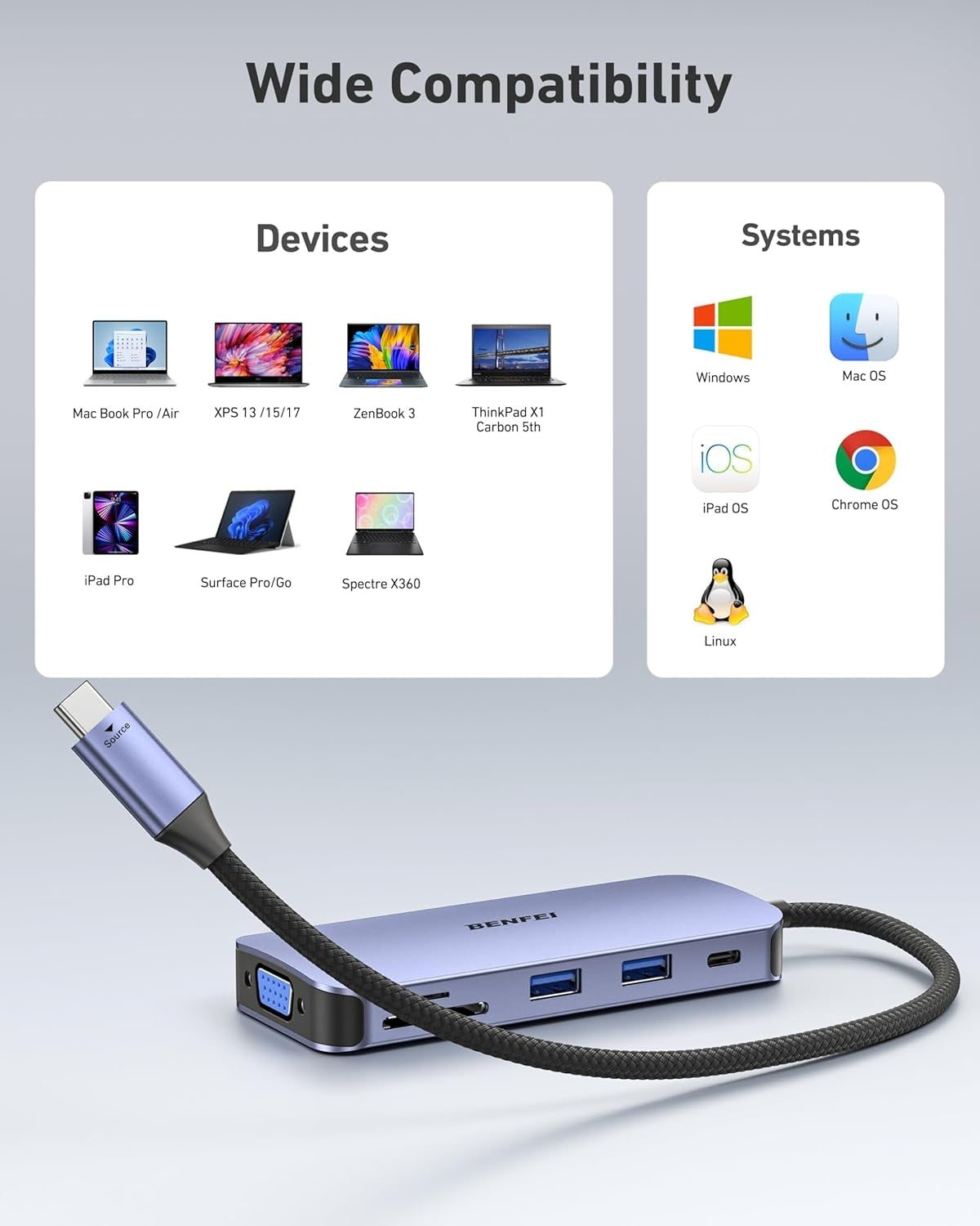 BENFEI 000359GY 11-in-1 USB C Hub Triple Display Docking Station Dual HDMI, VGA, 3xUSB 3.0, 10Gbps V28-ELEBEN359GY