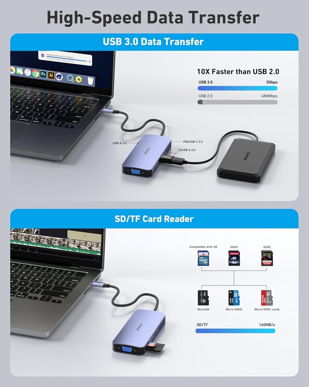 BENFEI 000359GY 11-in-1 USB C Hub Triple Display Docking Station Dual HDMI, VGA, 3xUSB 3.0, 10Gbps V28-ELEBEN359GY