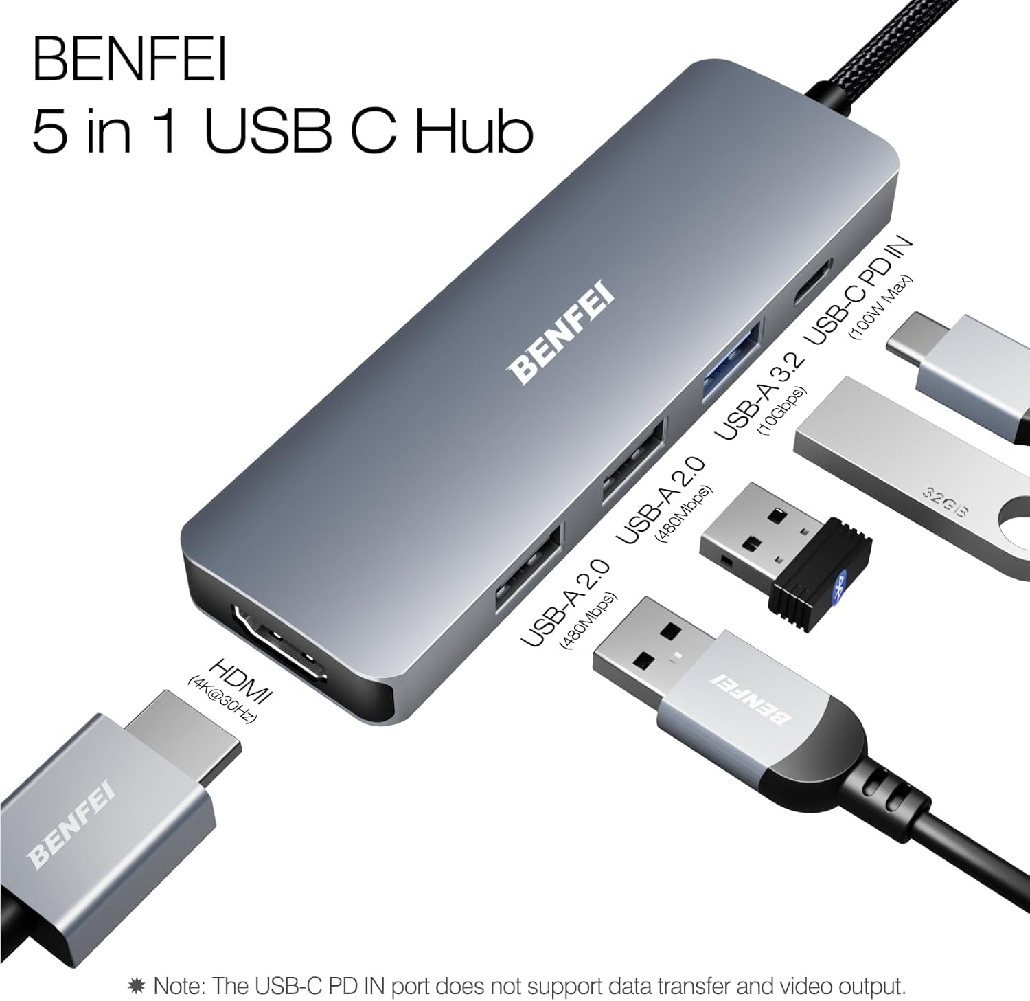 BENFEI USB C Hub 5-in-1 with 4K HDMI(Certified) Aluminum Case V28-ELEBEN360GY