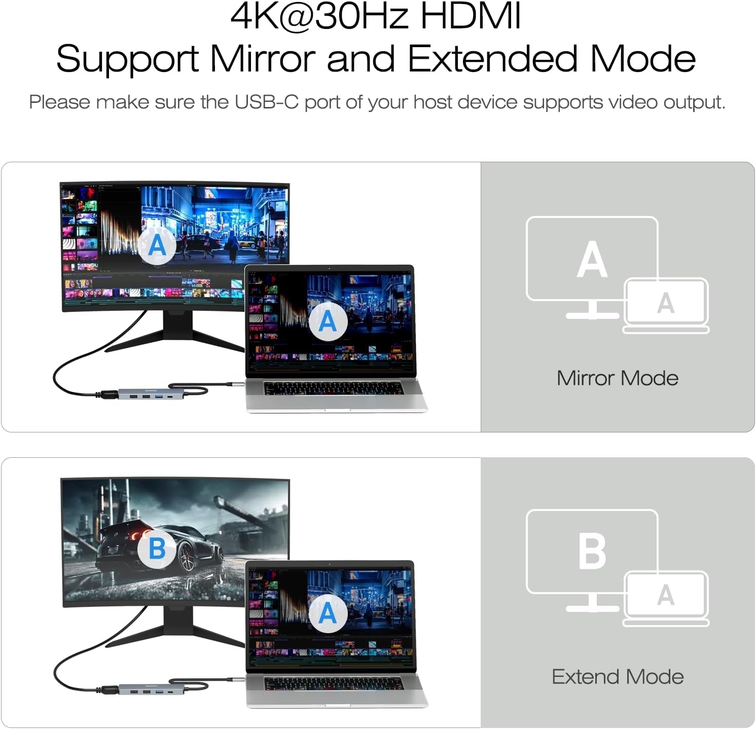 BENFEI USB C Hub 5-in-1 with 4K HDMI(Certified) Aluminum Case V28-ELEBEN360GY