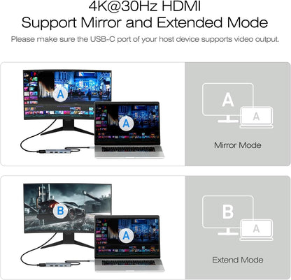 BENFEI USB C Hub 5-in-1 with 4K HDMI(Certified) Aluminum Case V28-ELEBEN360GY