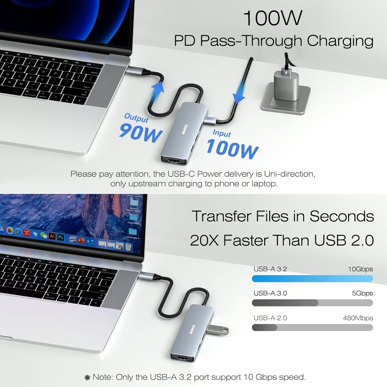 BENFEI USB C Hub 5-in-1 with 4K HDMI(Certified) Aluminum Case V28-ELEBEN360GY