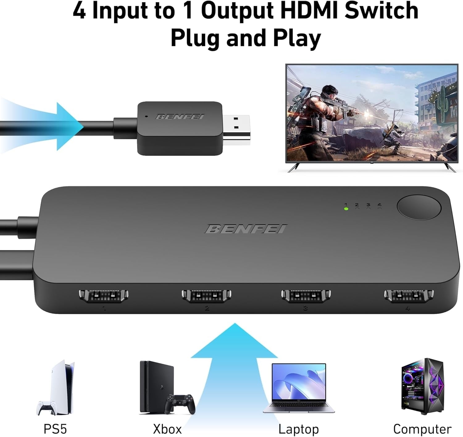 BENFEI 365BK HDMI Switch 4 in 1 Out 4K@60Hz, 2K@144Hz, HDCP 2.3 (with Adaptive Equalization Support 30ft HDMI V28-ELEBEN365BK
