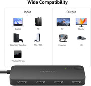 BENFEI 365BK HDMI Switch 4 in 1 Out 4K@60Hz, 2K@144Hz, HDCP 2.3 (with Adaptive Equalization Support 30ft HDMI V28-ELEBEN365BK