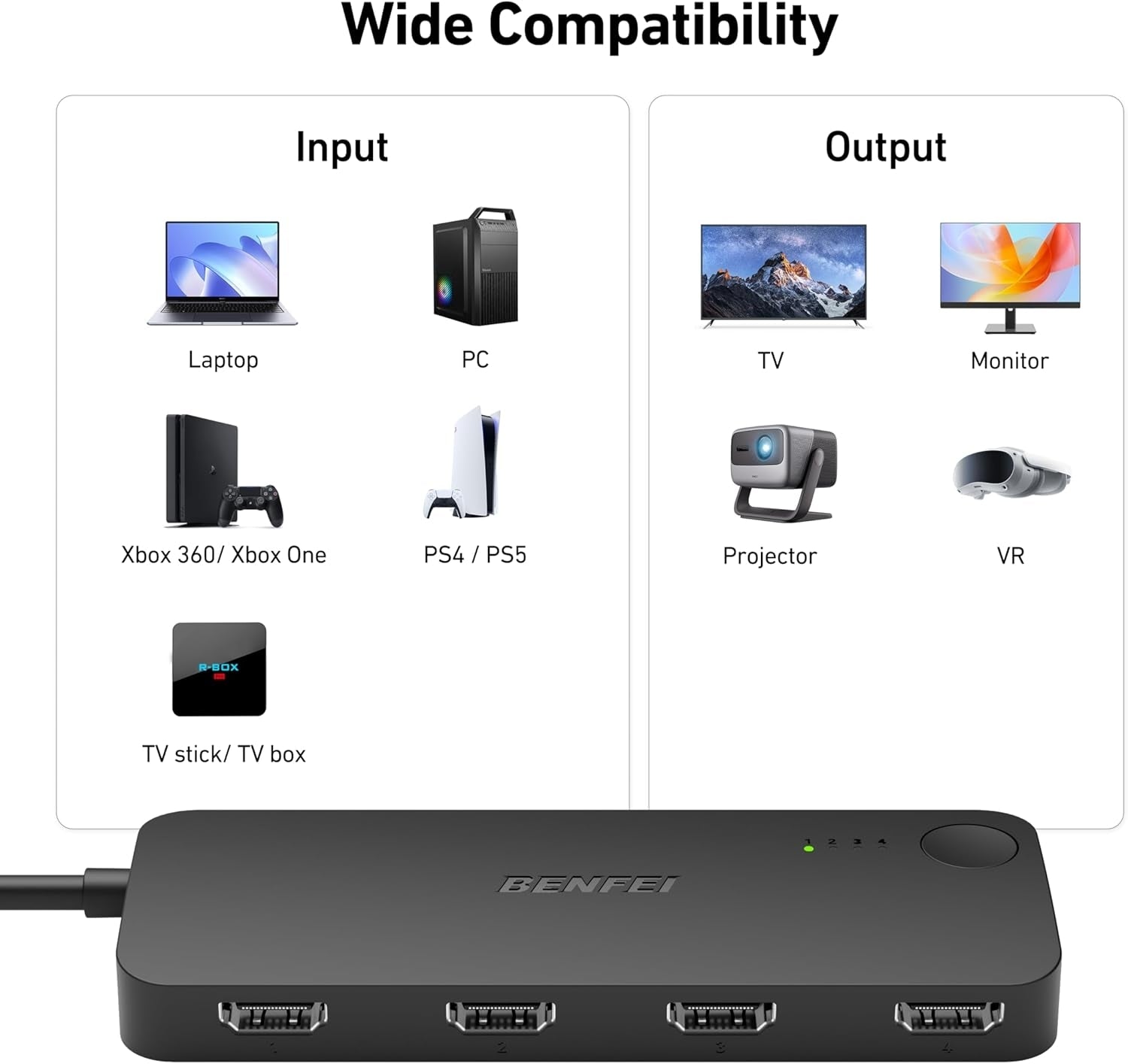 BENFEI 365BK HDMI Switch 4 in 1 Out 4K@60Hz, 2K@144Hz, HDCP 2.3 (with Adaptive Equalization Support 30ft HDMI V28-ELEBEN365BK