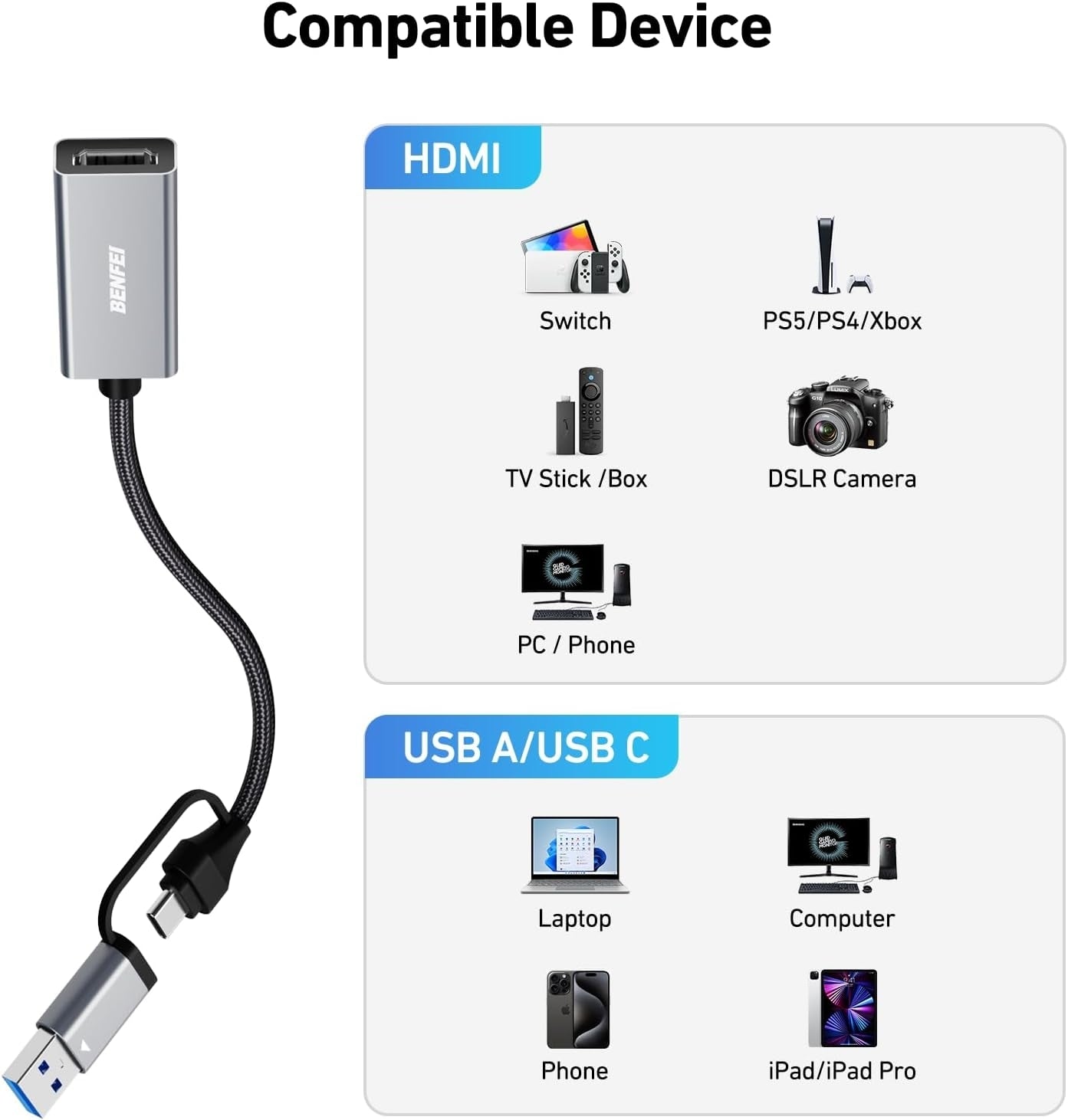 BENFEI Video/Audio Capture Card Supporting Full HD 1080P V28-ELEBEN368GY