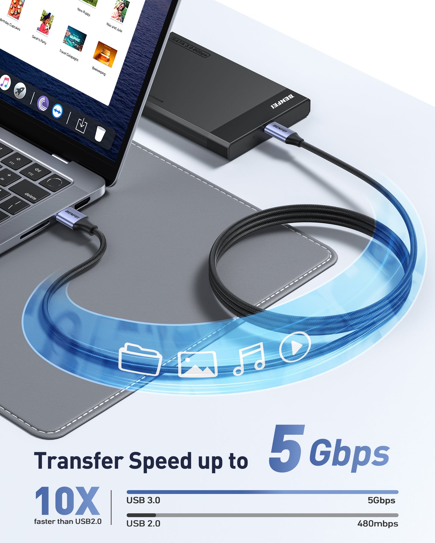 BENFEI 369GY 1M USB 3.0 to USB C Cable, 5Gbps High-Speed Data Sync & 3A Charging V28-ELEBEN369GY1M