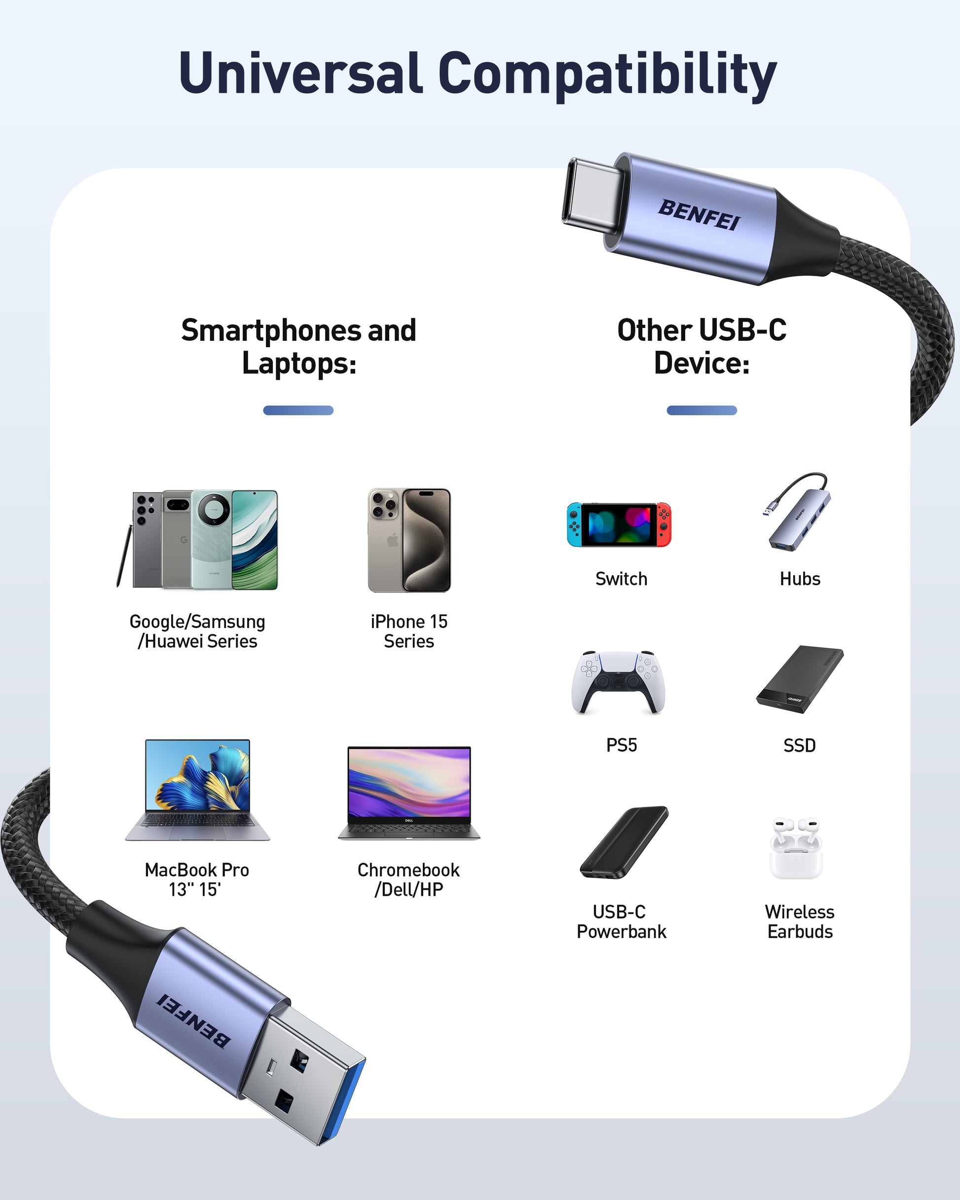 BENFEI 369GY 2M USB 3.0 to USB C Cable, 5Gbps High-Speed Data Sync & 3A Charging V28-ELEBEN369GY2M