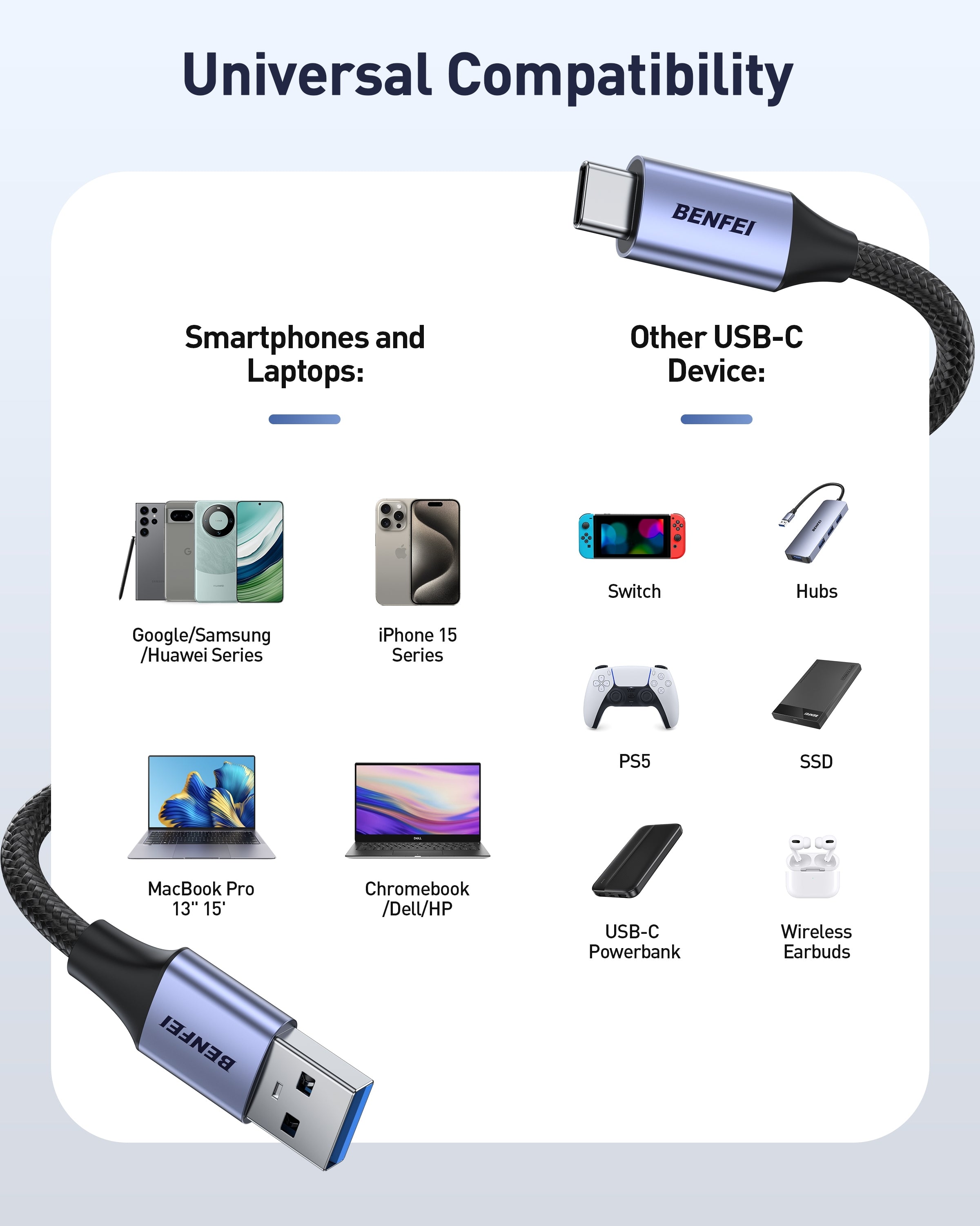BENFEI 369GY 2M USB 3.0 to USB C Cable, 5Gbps High-Speed Data Sync & 3A Charging V28-ELEBEN369GY2M