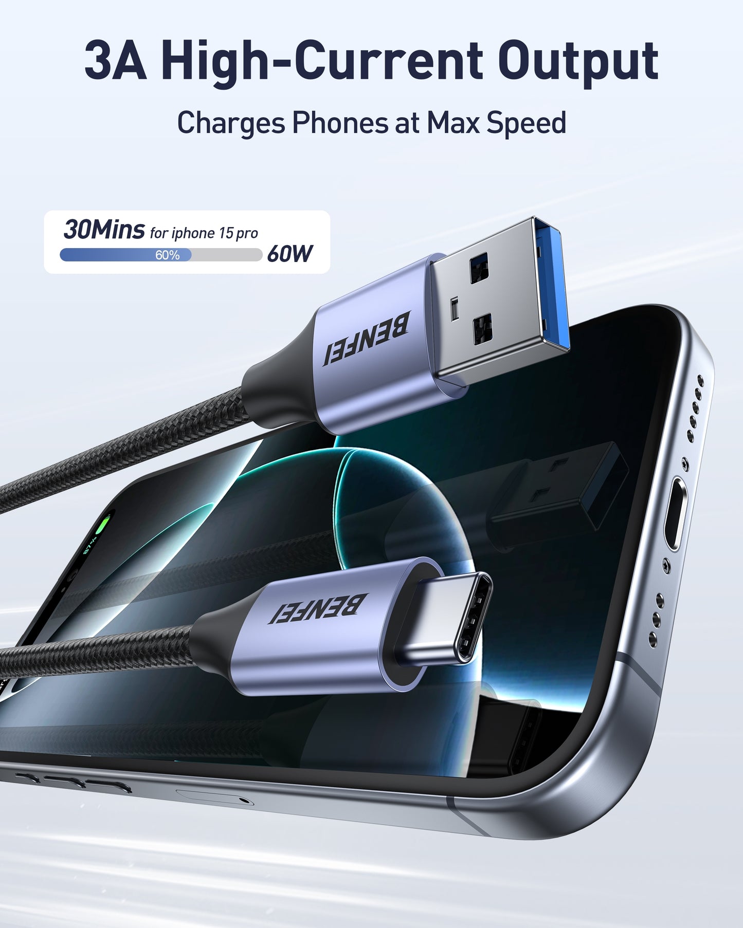 BENFEI 369GY 2M USB 3.0 to USB C Cable, 5Gbps High-Speed Data Sync & 3A Charging V28-ELEBEN369GY2M