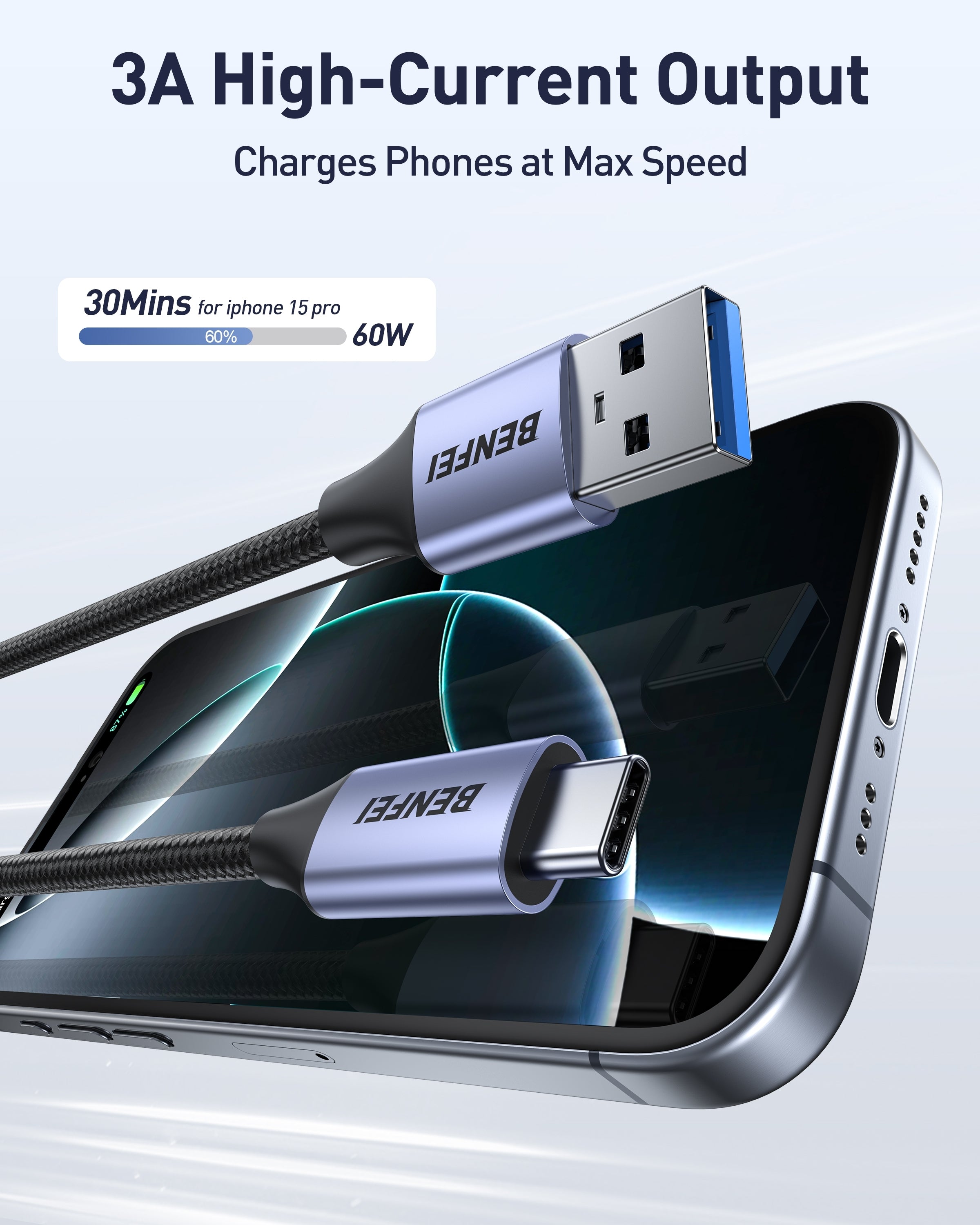 BENFEI 369GY 2M USB 3.0 to USB C Cable, 5Gbps High-Speed Data Sync & 3A Charging V28-ELEBEN369GY2M