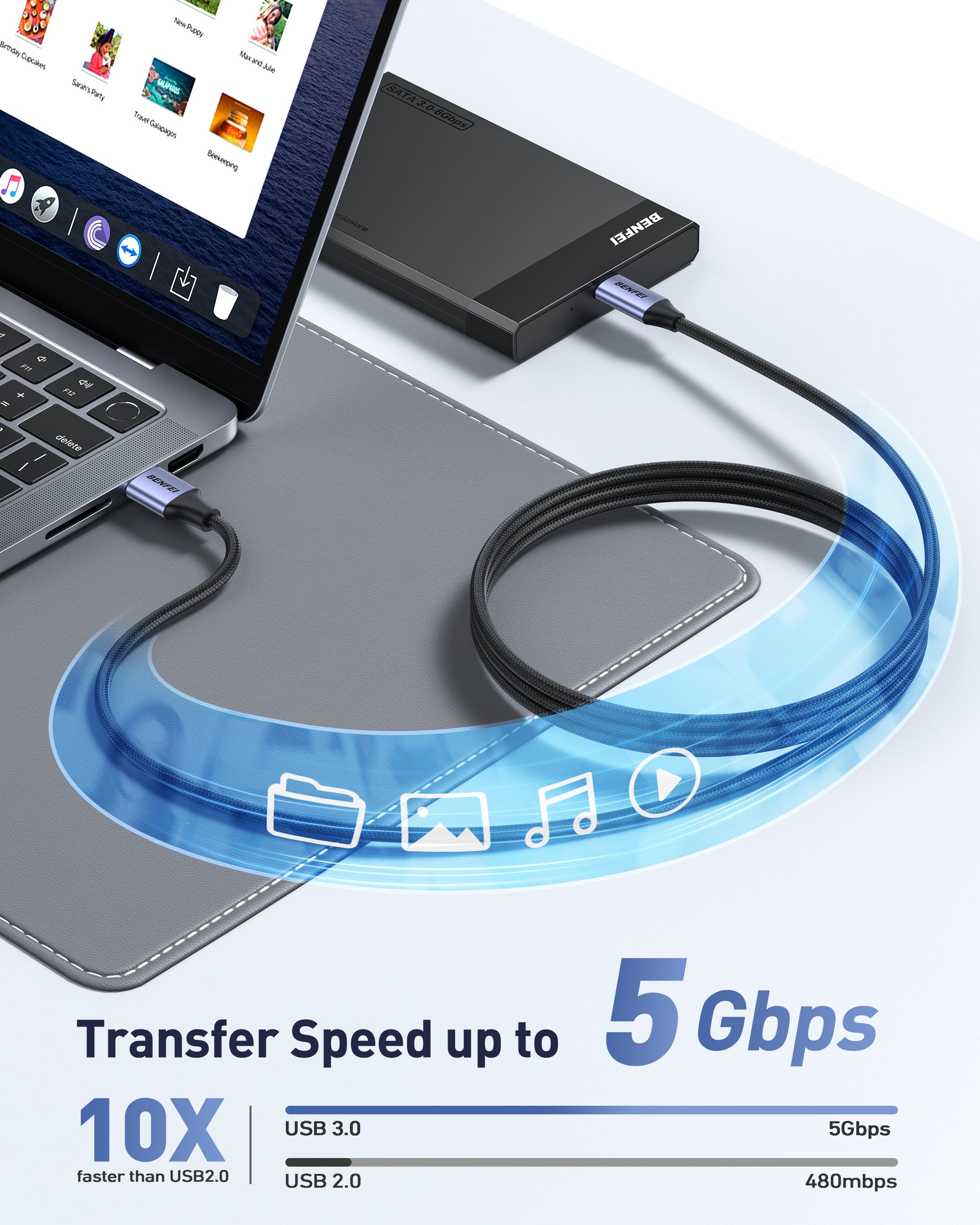 BENFEI 369GY 2M USB 3.0 to USB C Cable, 5Gbps High-Speed Data Sync & 3A Charging V28-ELEBEN369GY2M