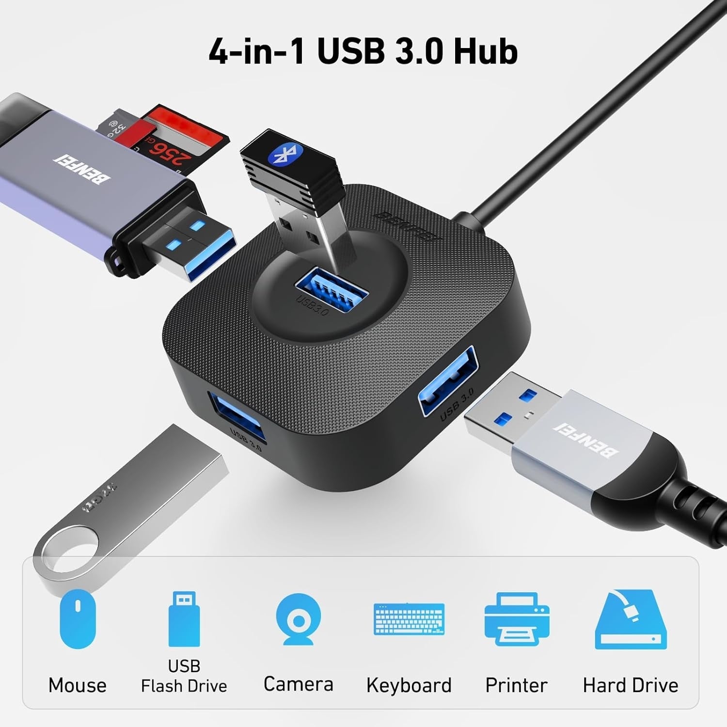 BENFEI 371BK USB-C 4-port USB 3.0 Hub V28-ELEBEN371BK