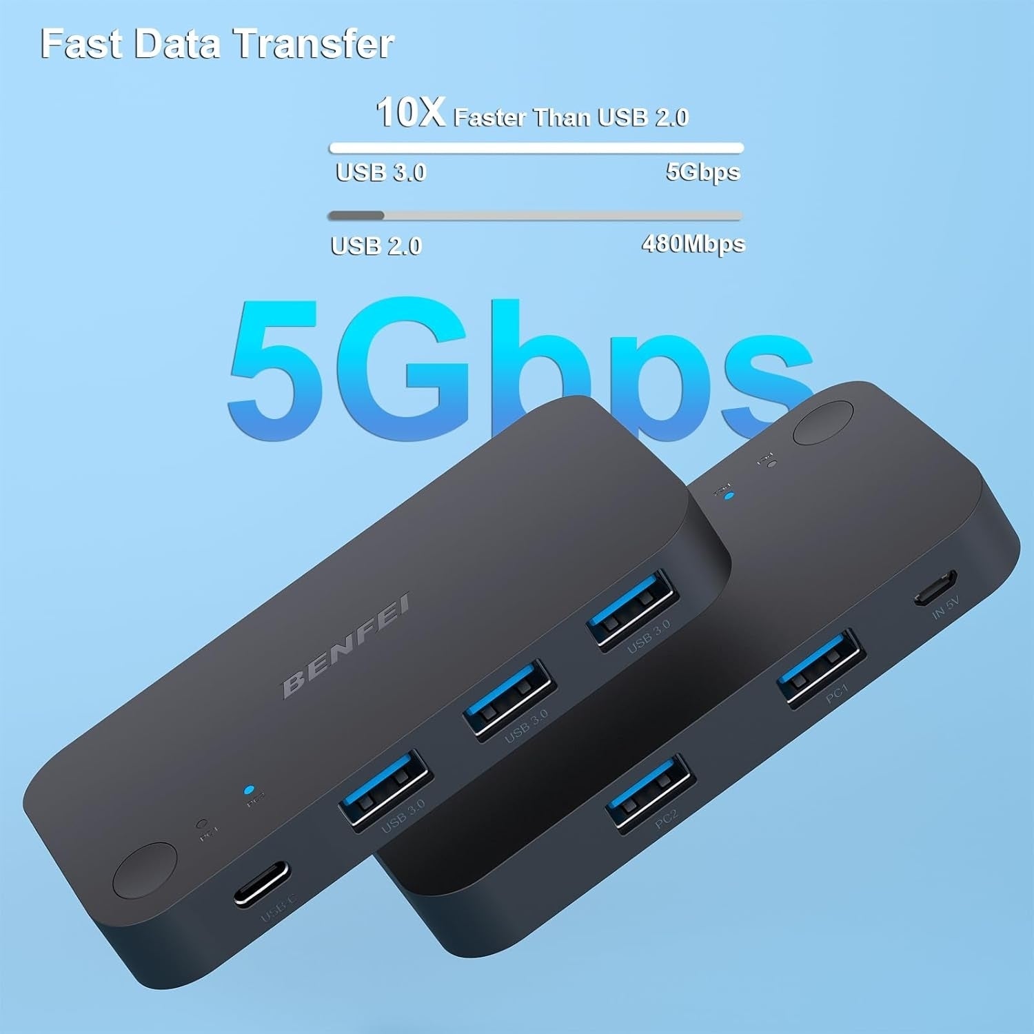 BENFEI 000376BK USB 3.0 Switch, USB Switcher 2 Computers Share 3xUSB 3.0 and 1xUSB C with Remote V28-ELEBEN376BK