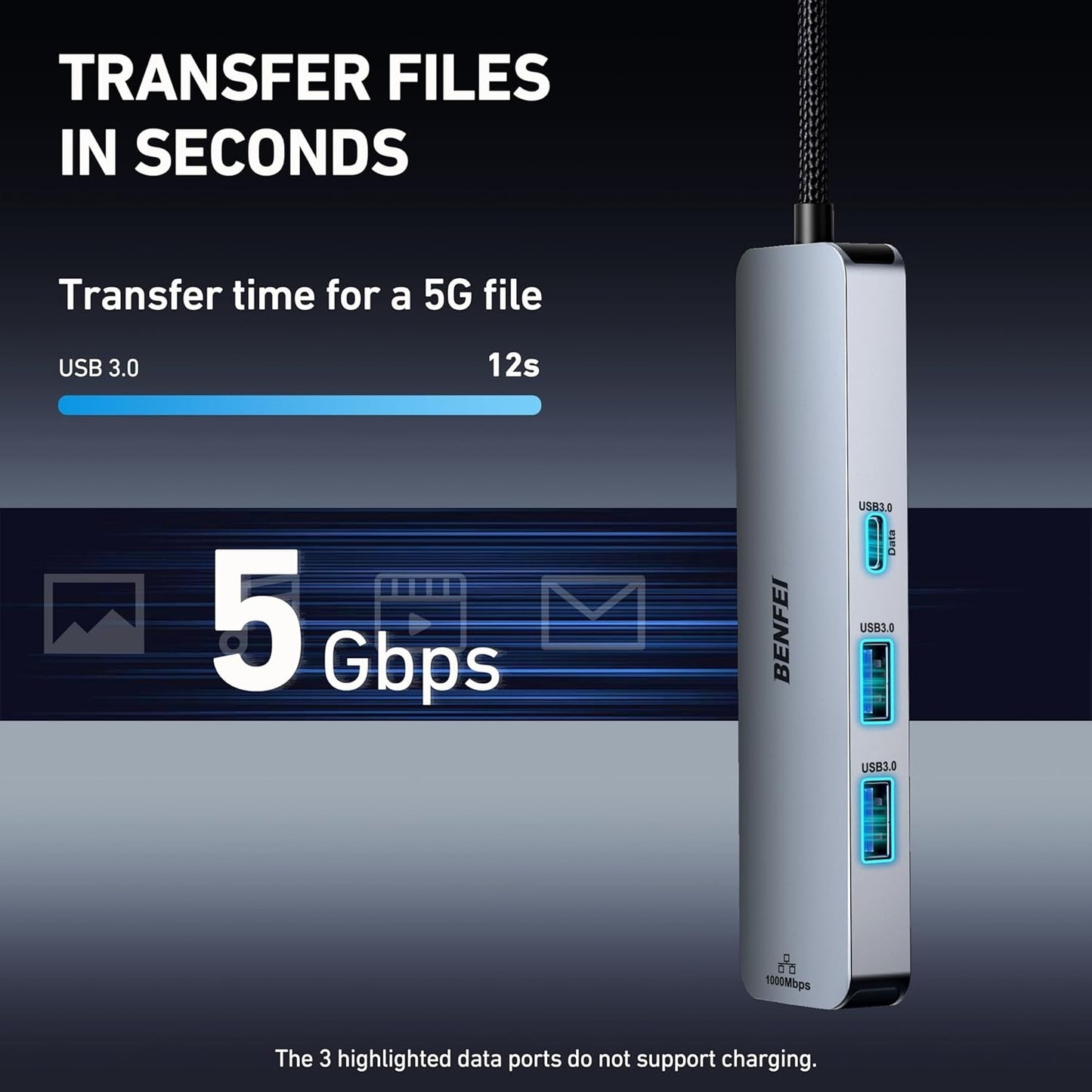 BENFEI 6-in-1 USB C Hub V28-ELEBEN379GY