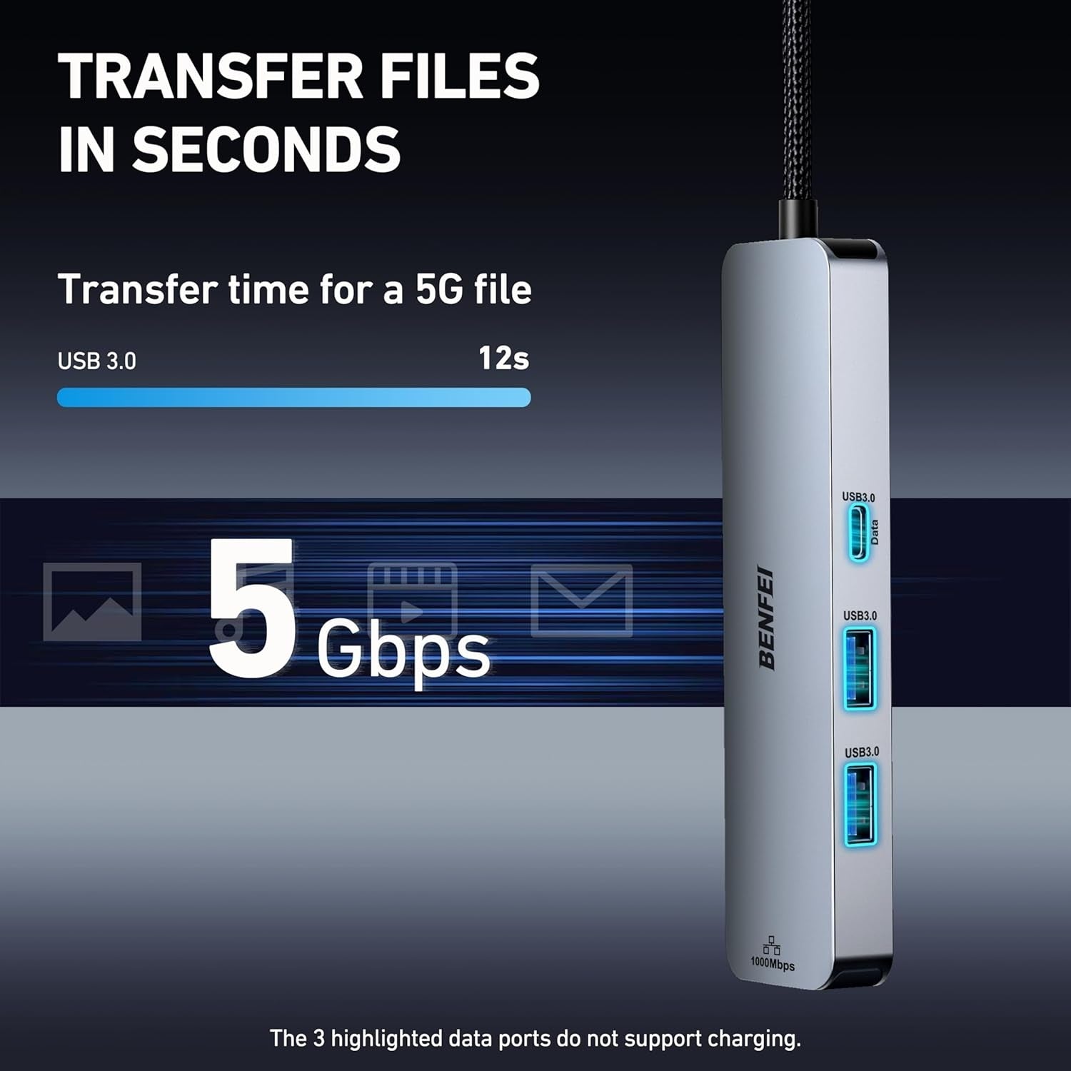 BENFEI 6-in-1 USB C Hub V28-ELEBEN379GY