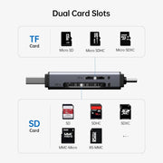 BENFEI SD Card Reader, USB C to SD Micro SD Card Memory Card Adapter V28-ELEBEN381GY