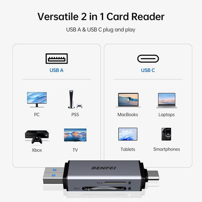 BENFEI SD Card Reader, USB C to SD Micro SD Card Memory Card Adapter V28-ELEBEN381GY