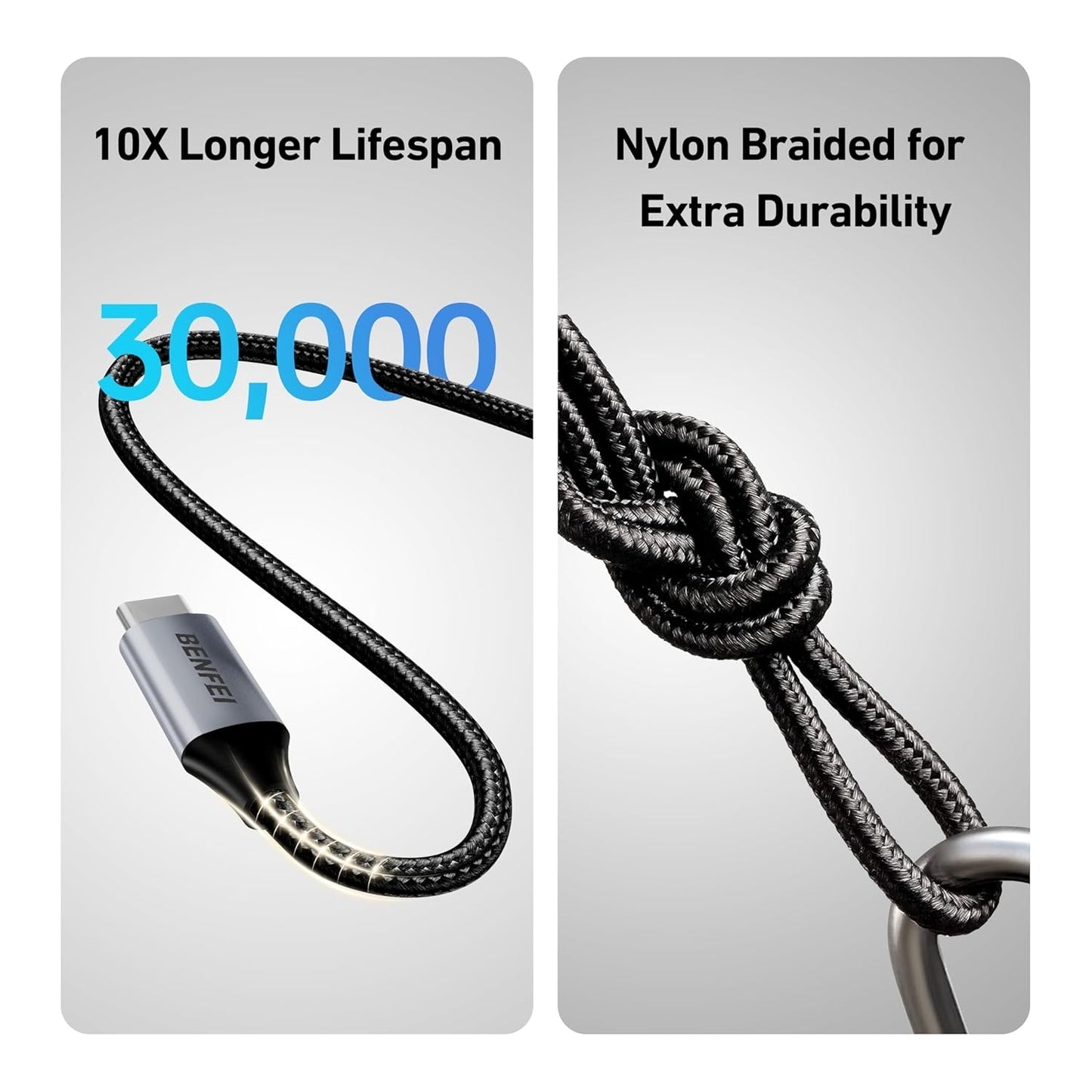 BENFEI 000383GY USB-C to USB-C Cable (4K@120Hz), 100W PD Fast Charging, 10Gbps Data Transfer for I-phone V28-ELEBEN383GY