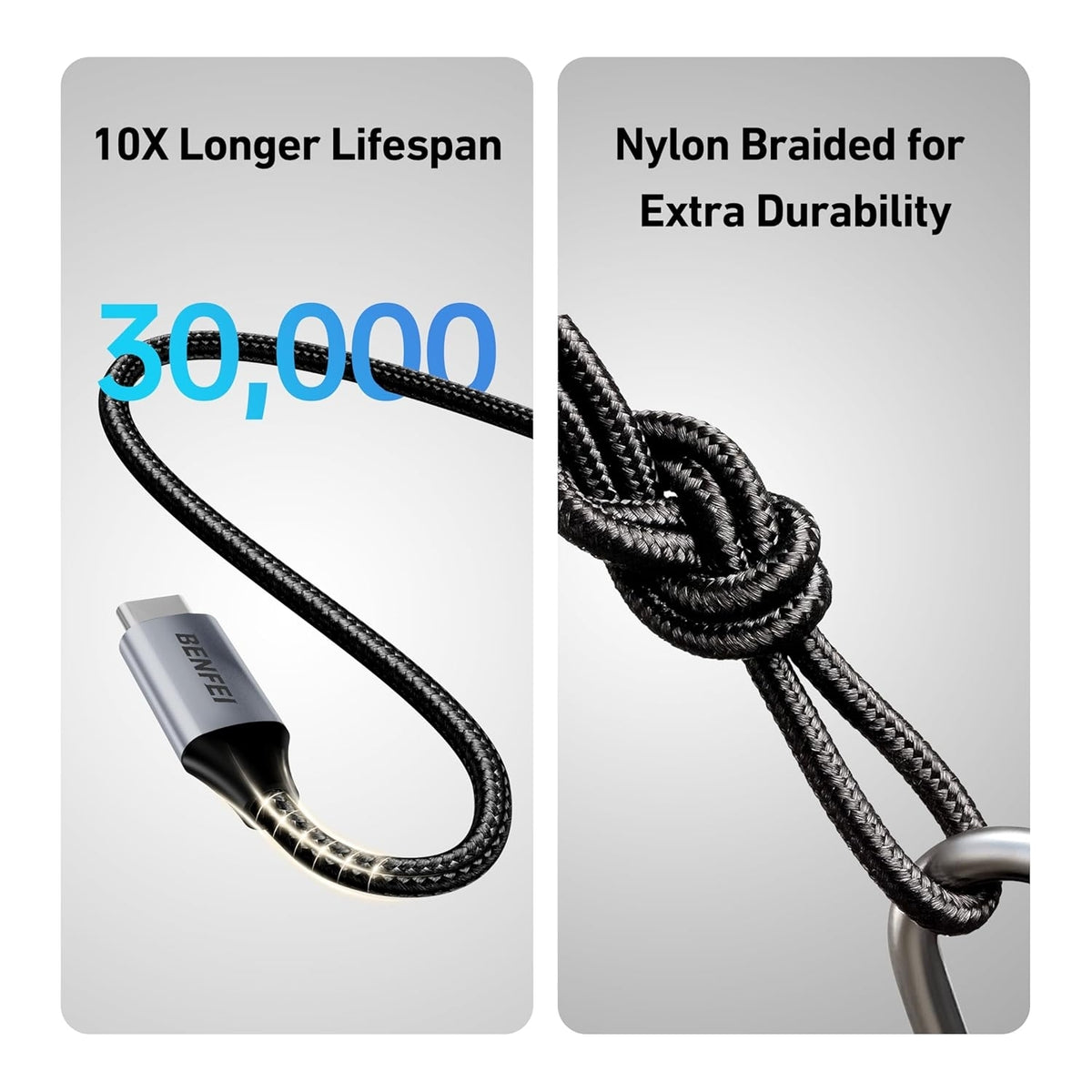 BENFEI 000383GY USB-C to USB-C Cable (4K@120Hz), 100W PD Fast Charging, 10Gbps Data Transfer for I-phone V28-ELEBEN383GY