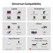 BENFEI 000383GY USB-C to USB-C Cable (4K@120Hz), 100W PD Fast Charging, 10Gbps Data Transfer for I-phone V28-ELEBEN383GY