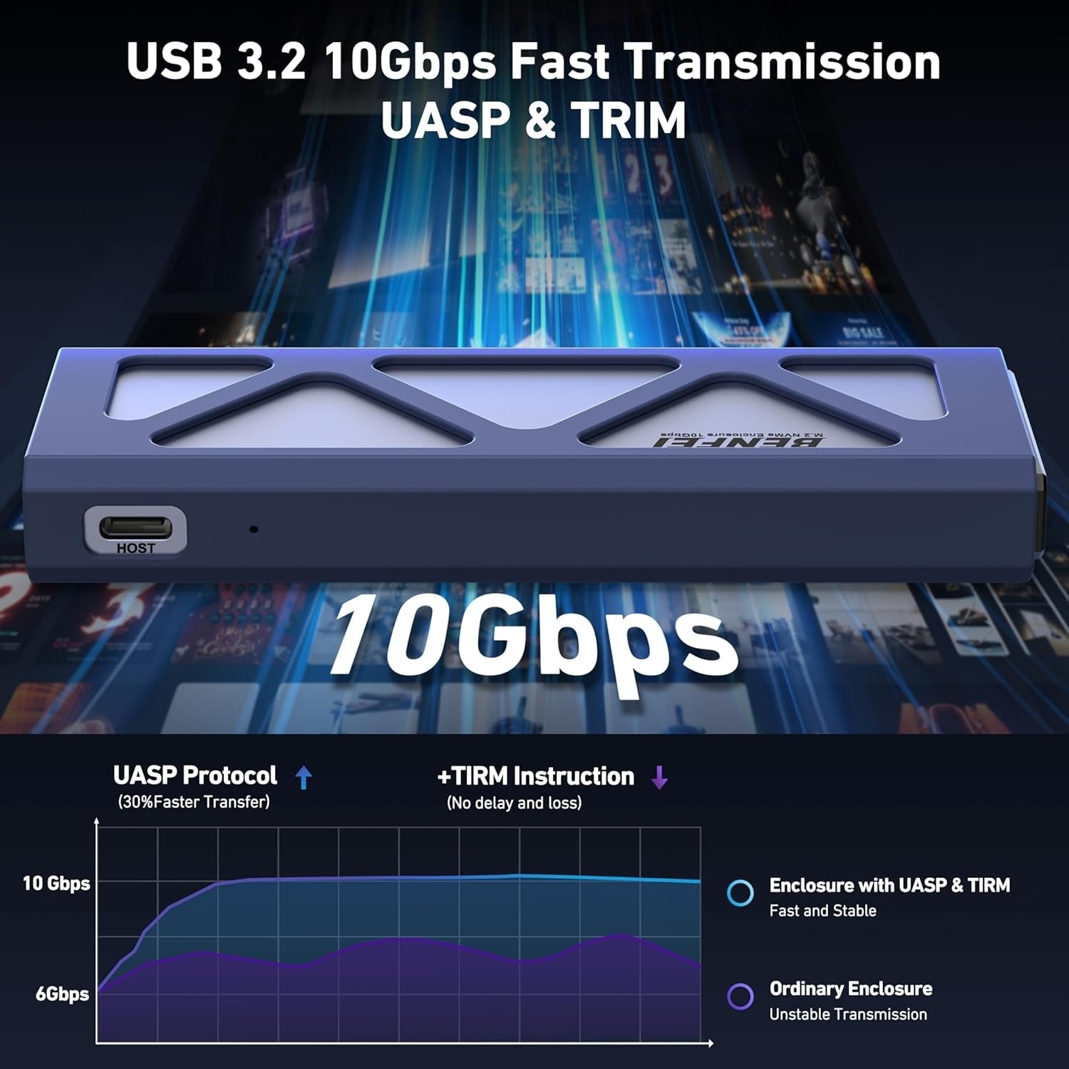 BENFEI M.2 SSD Enclosure USB3.2 Gen2 10 Gbps, Tool-Free for NVME B & M Keys with Size 2230/2242/2260/2280 SSDs V28-ELEBEN384GY