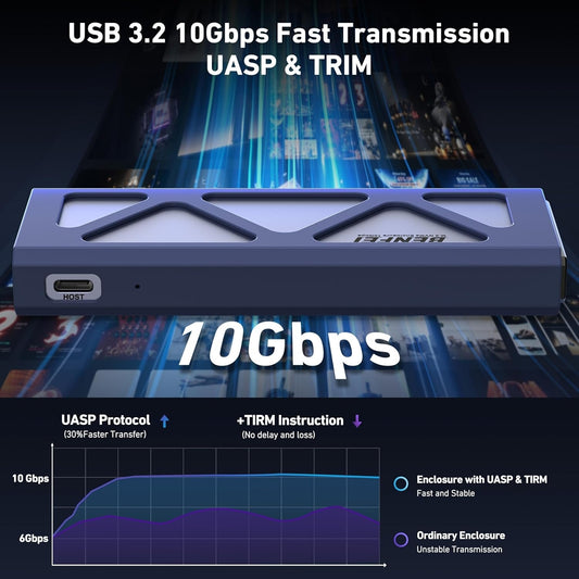 BENFEI M.2 SSD Enclosure USB3.2 Gen2 10 Gbps, Tool-Free for NVME B & M Keys with Size 2230/2242/2260/2280 SSDs V28-ELEBEN384GY