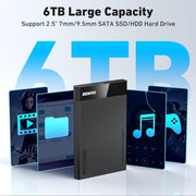 BENFEI 000385BK 2.5 Inch SATA to USB-A + USB-C Tool Free External Hard Drive Enclosure (6Gbps, Optimized for V28-ELEBEN385BK
