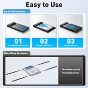 BENFEI 000385BK 2.5 Inch SATA to USB-A + USB-C Tool Free External Hard Drive Enclosure (6Gbps, Optimized for V28-ELEBEN385BK